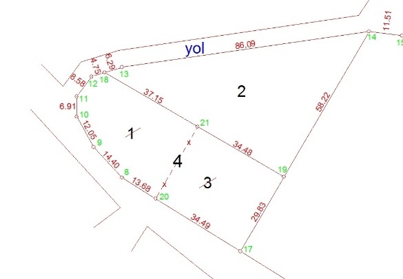 İfraz ve tevhid ne demektir