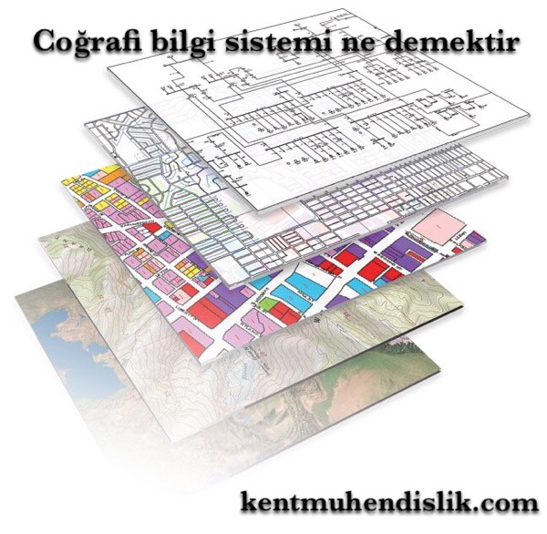 GİS coğrafi bilgi sistemleri ne demektir ?