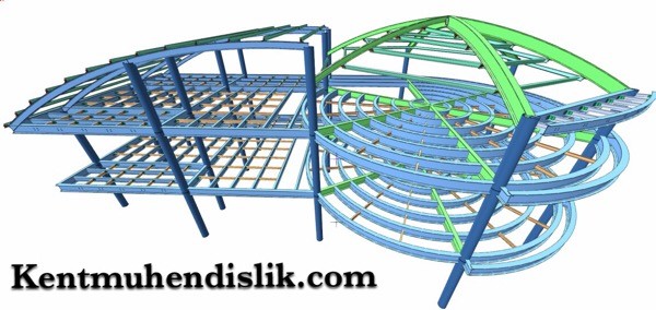 Çelik statik hesabi nedir ?
