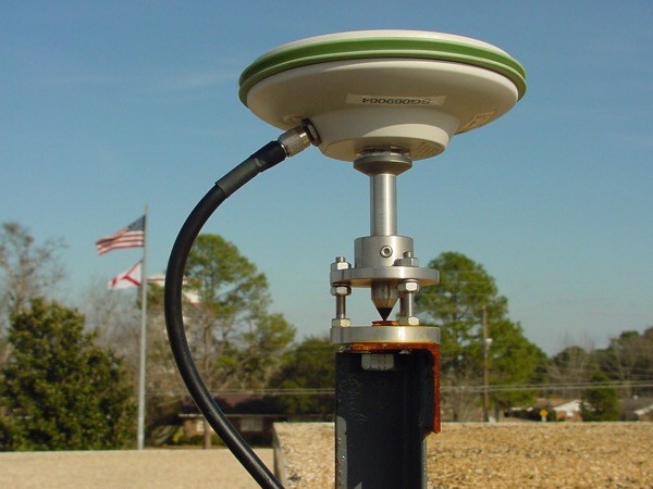 Cors nedir ? Cors nasil çalışır ?